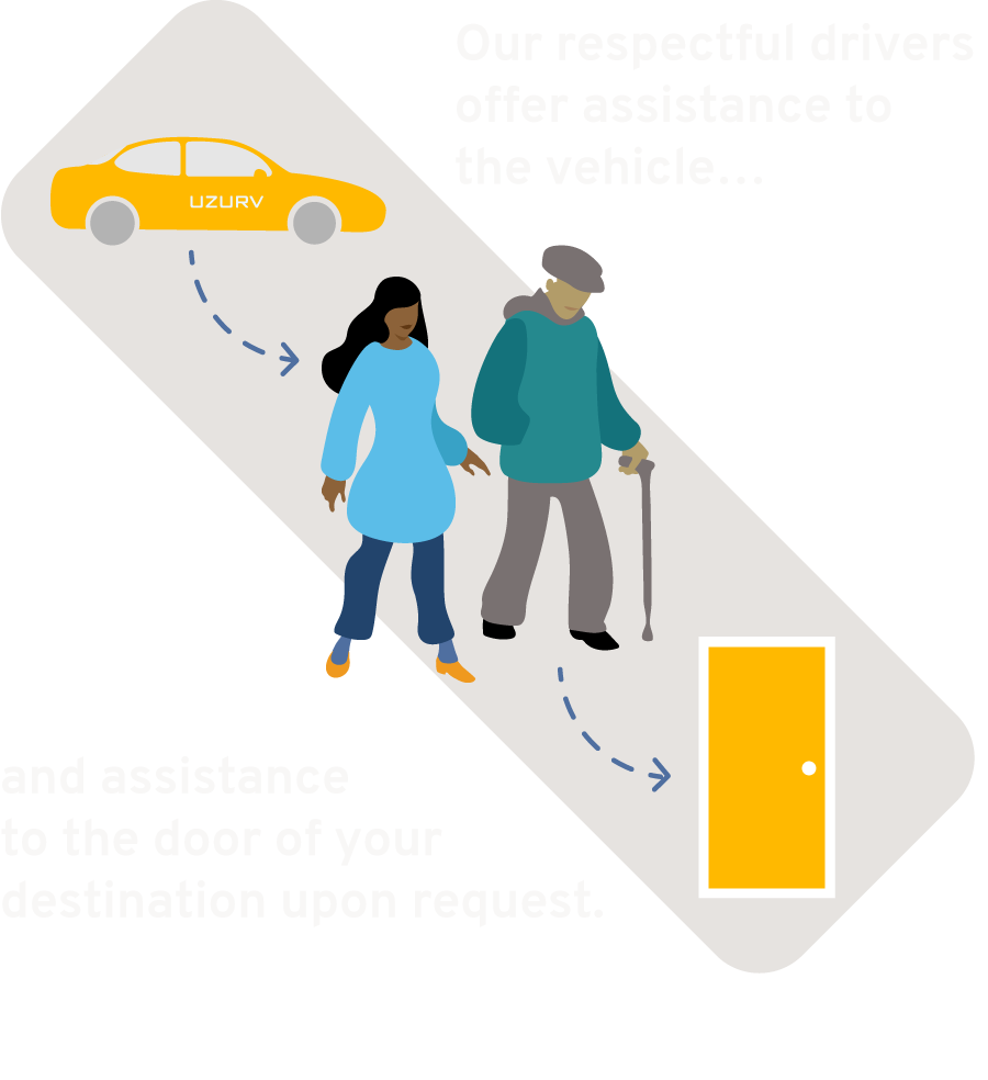 Our respectful drivers offer assistance to the vehicle and assistance to the door of your destination upon request.
